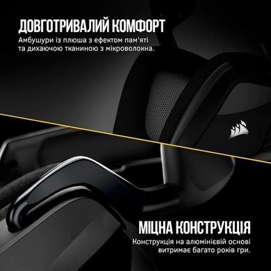 Наушники Corsair Void RGB Elite Wireless Premium Gaming Headset 7.1 Surround Sound Carbon (CA-9011201-EU)