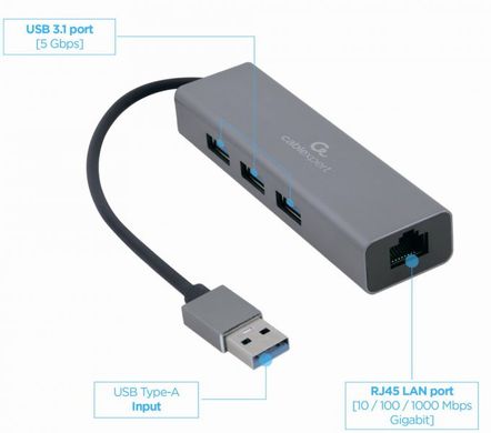 USB-Хаб Cablexpert A-AMU3-LAN-01