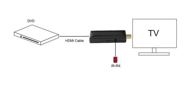 HDMI-ретранслятор PowerPlant 2.0V до 30 м, 4K/60hz (HDRE1-V2.0) (CA912520)