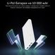 Универсальная мобильная батарея Promate Bolt-10 10000 mAh 10Вт 2xUSB White (bolt-10.white)