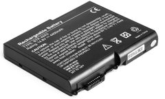 Аккумулятор PowerPlant для ноутбуков ACER Smartstep 200n (BTP-44A3, AC-44A3-8) 14.8V 4400mAh (NB00000166)