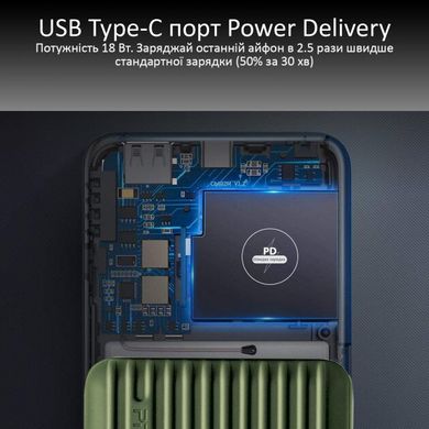 Універсальна мобільна батарея Promate Titan-30 30000 mAh 30Вт Type-C PD 18Вт USB QC3.0 USB 2.4А Midnight Green (titan-30.midnightgreen)