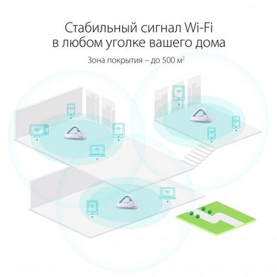 Wi-Fi система Asus Lyra MAP-AC1750 2 шт