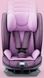 Дитяче автокрісло Xiaomi QBORN Safety Seat QQ666 (Romantic purple)