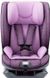 Дитяче автокрісло Xiaomi QBORN Safety Seat QQ666 (Romantic purple)