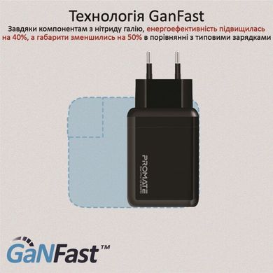 Мережевий зарядний пристрій Promate GaNPort3-65PD 65 Вт, 2xUSB-C + USB-A Black (ganport3-65pd.black)