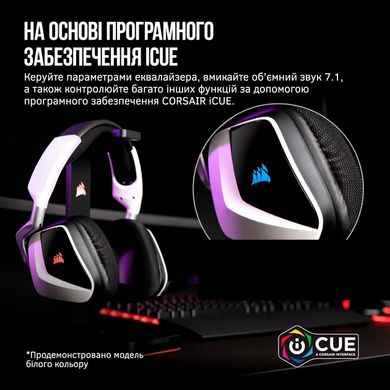 Наушники Corsair Void RGB Elite Wireless Premium Gaming Headset 7.1 Surround Sound White (CA-9011202-EU)