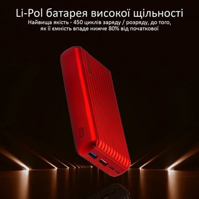 Універсальна мобільна батарея Promate Titan-30 30000 mAh 30Вт Type-C PD 18Вт USB QC3.0 USB 2.4А Red (titan-30.red)