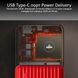 Універсальна мобільна батарея Promate Titan-30 30000 mAh 30Вт Type-C PD 18Вт USB QC3.0 USB 2.4А Red (titan-30.red)