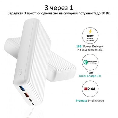 Універсальна мобільна батарея Promate Titan-30 30000 mAh 30Вт Type-C PD 18Вт USB QC3.0 USB 2.4А White (titan-30.white)