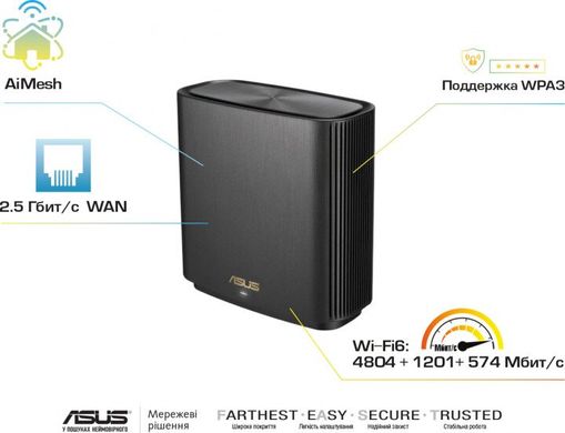 Wi-Fi роутер Asus ZenWiFi XT8 2PK Black
