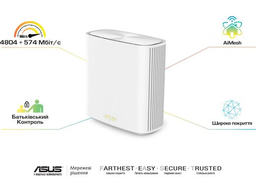 Wi-Fi роутер ASUS ZenWiFi XD6 2PK White (XD6-2PK-WHITE)