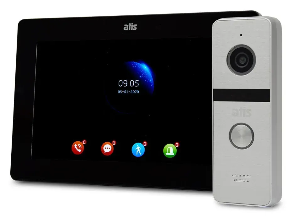 Панели вызова