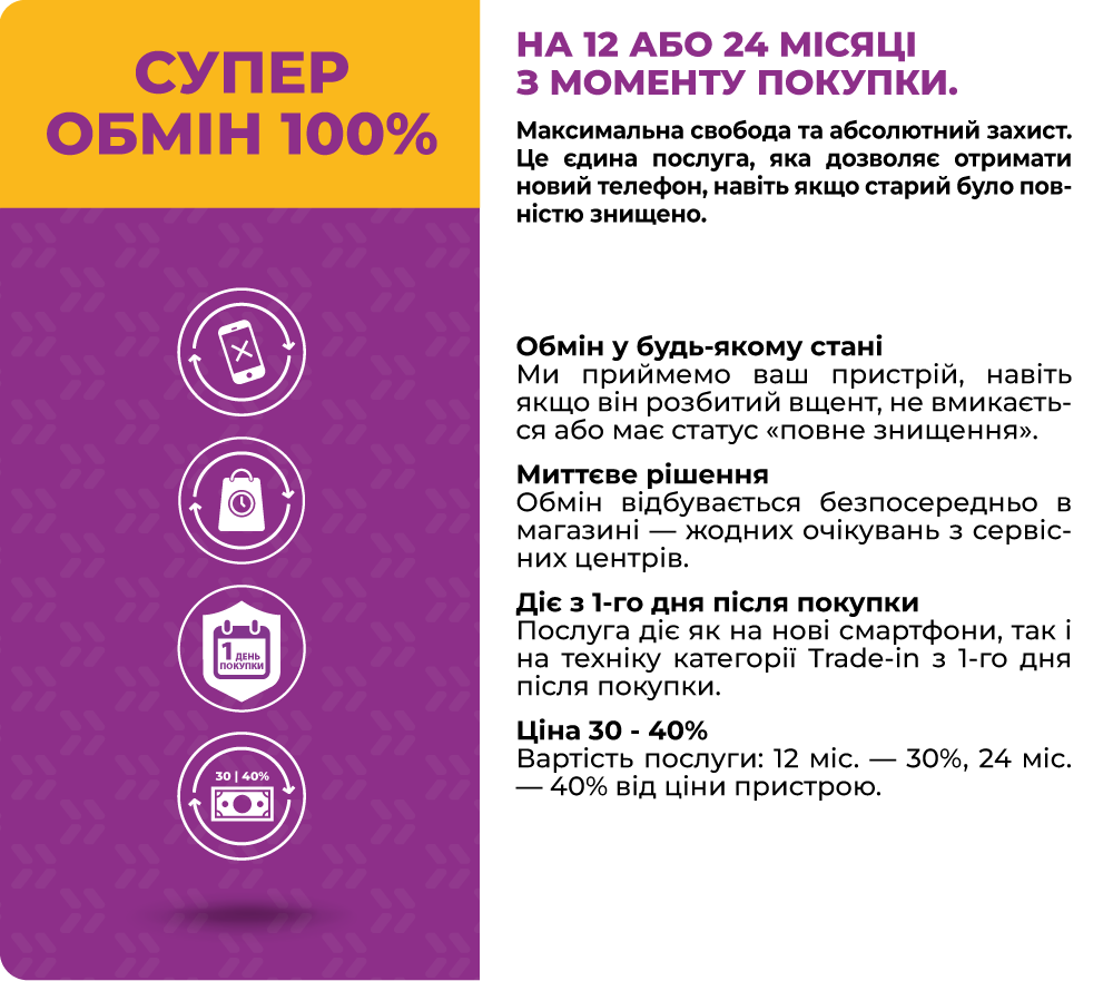 Сервіс 2
