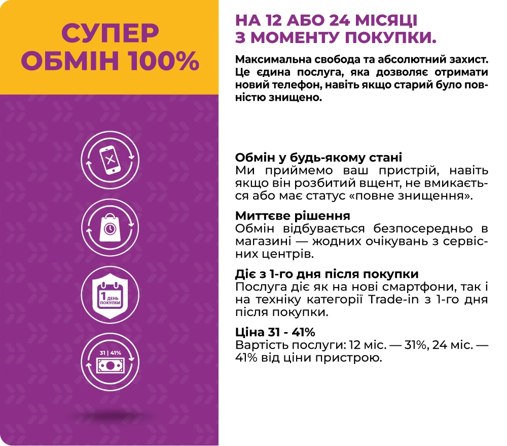 Сервіс 2