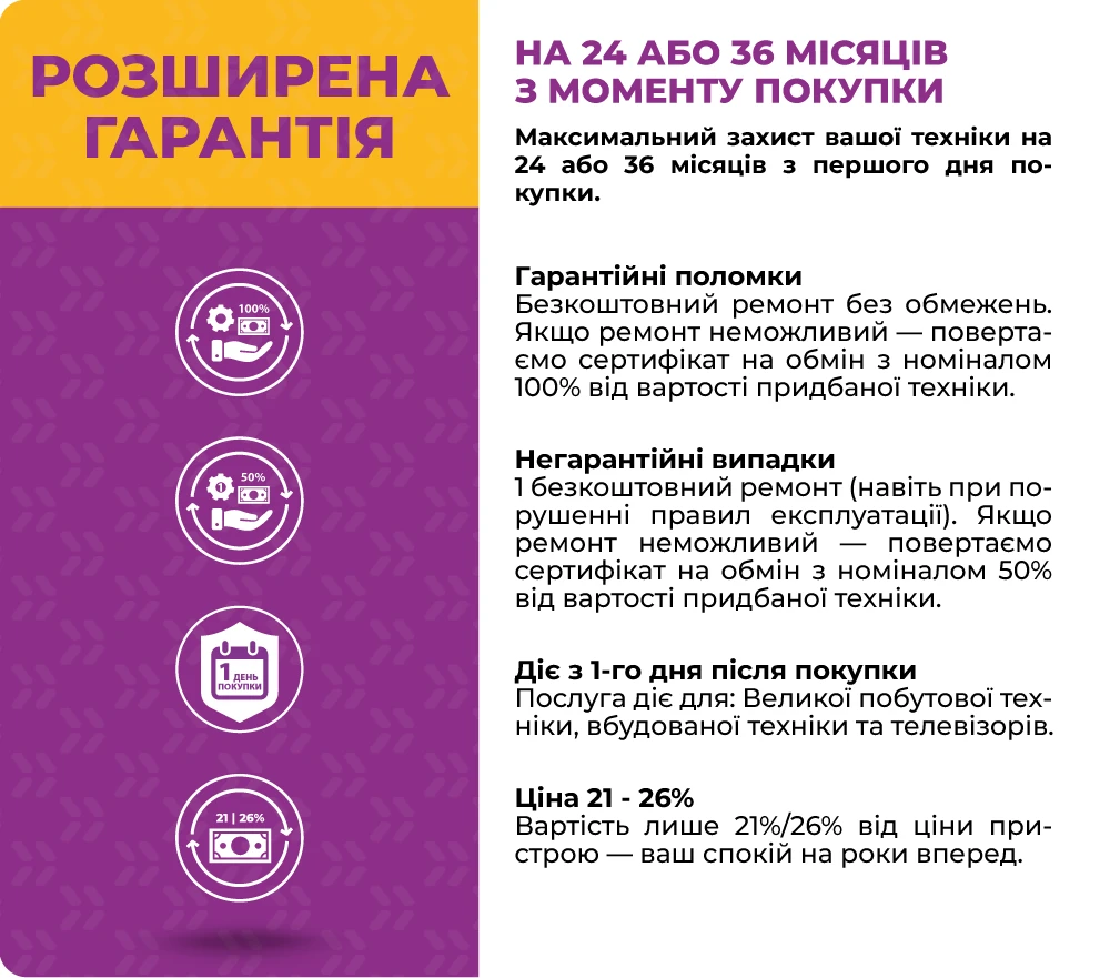 Сервіс 2