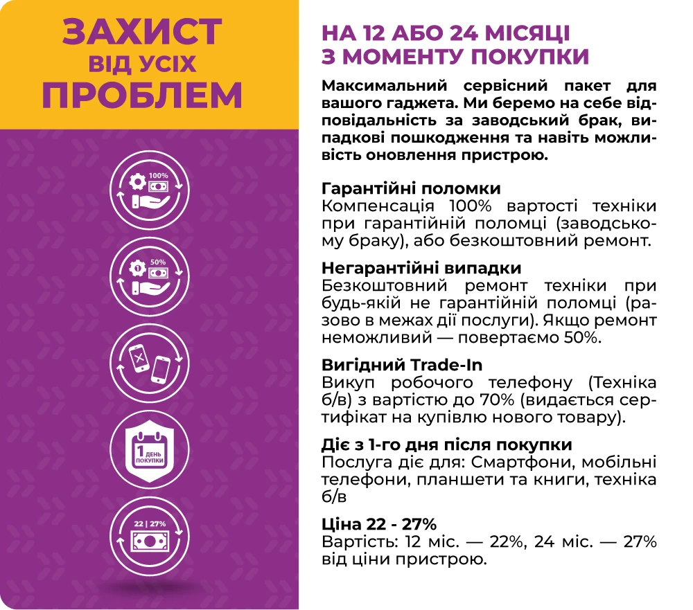 Сервіс 1