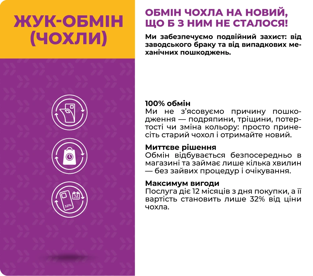 Сервіс 2