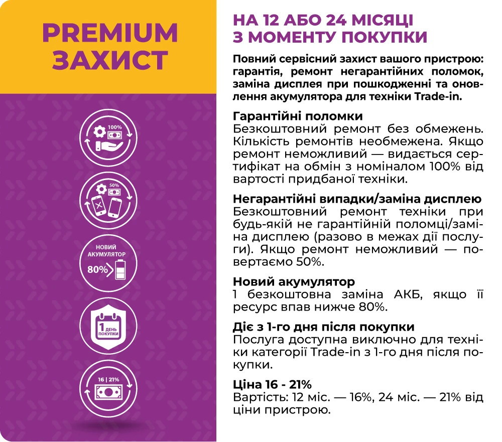 Сервіс 1