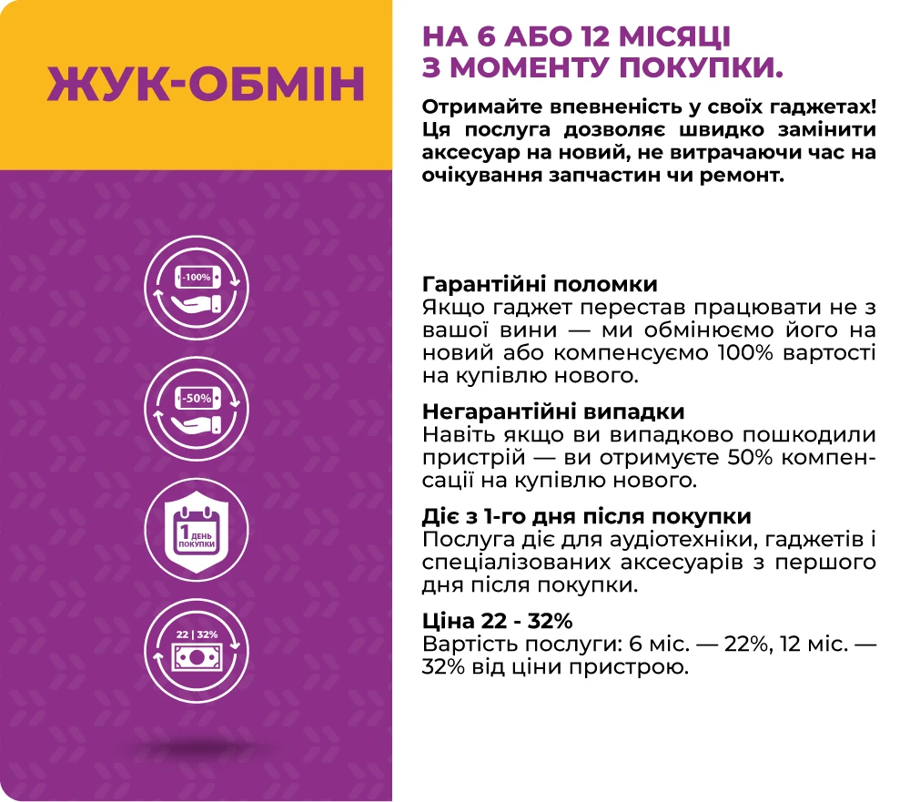 Сервіс 2