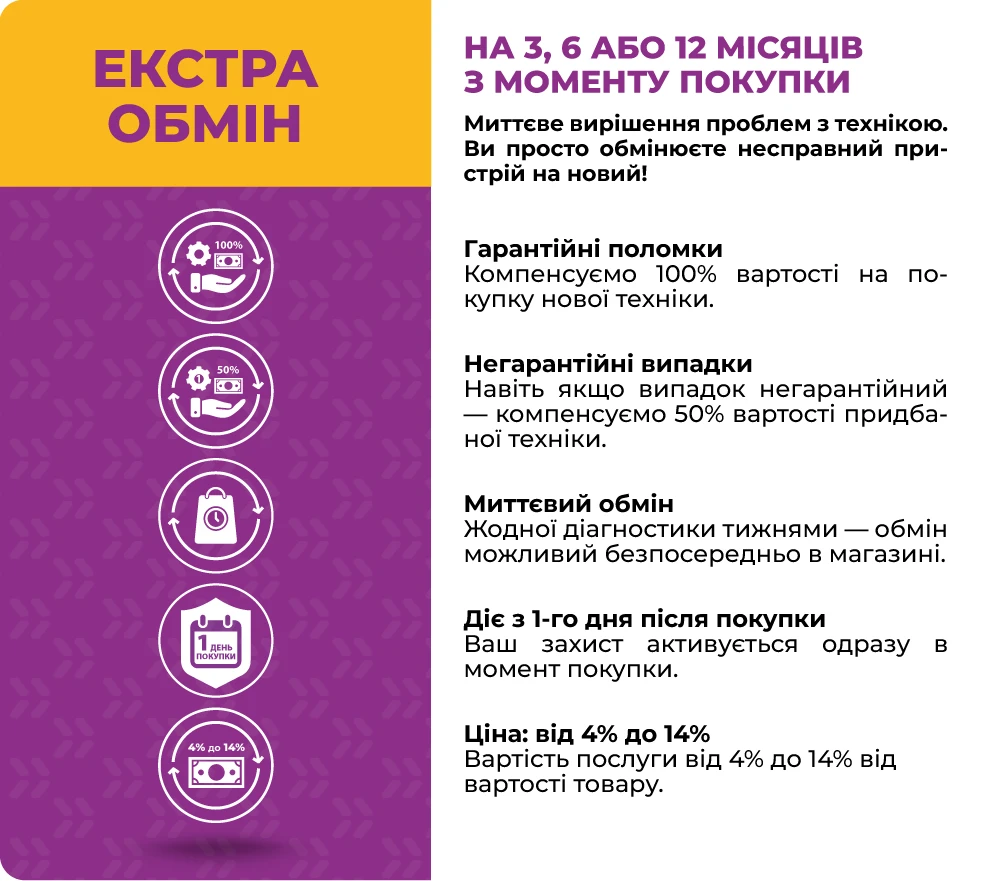 Сервіс 1