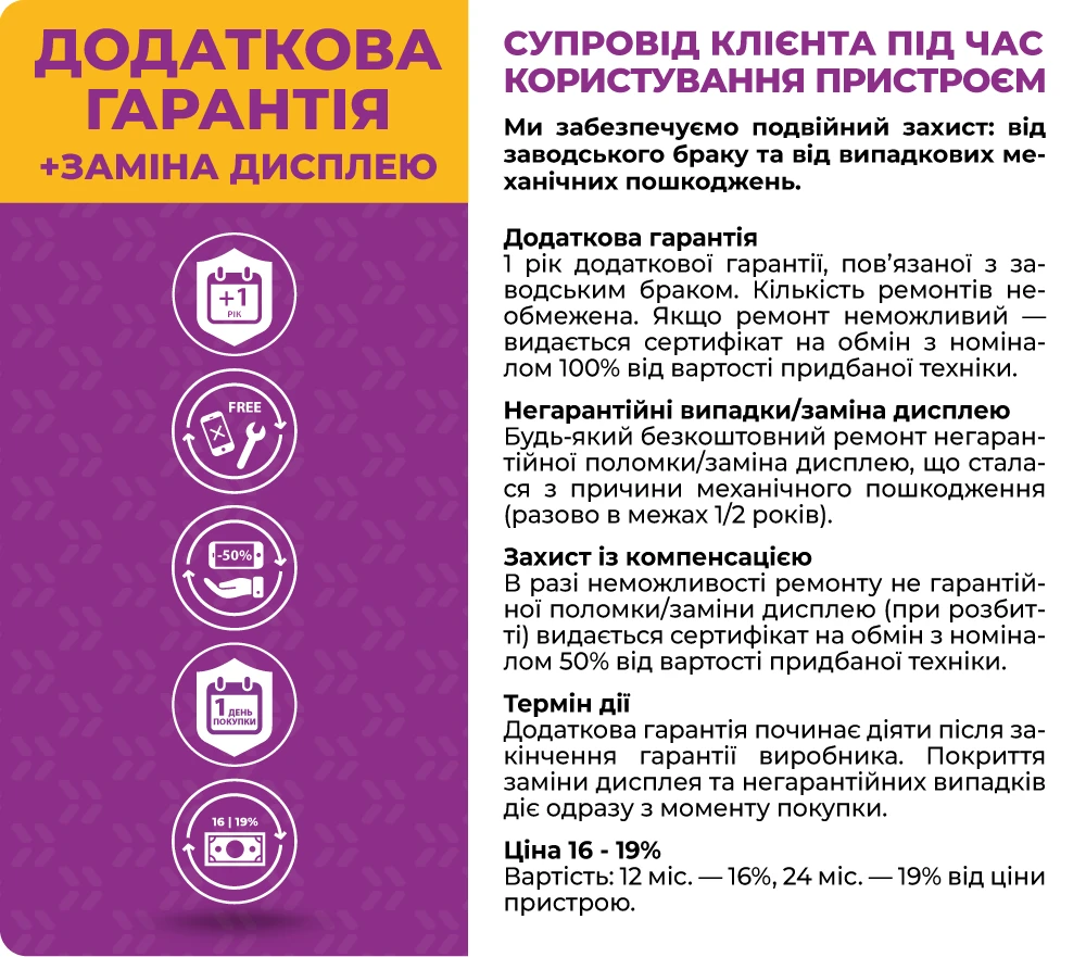 Сервіс 2
