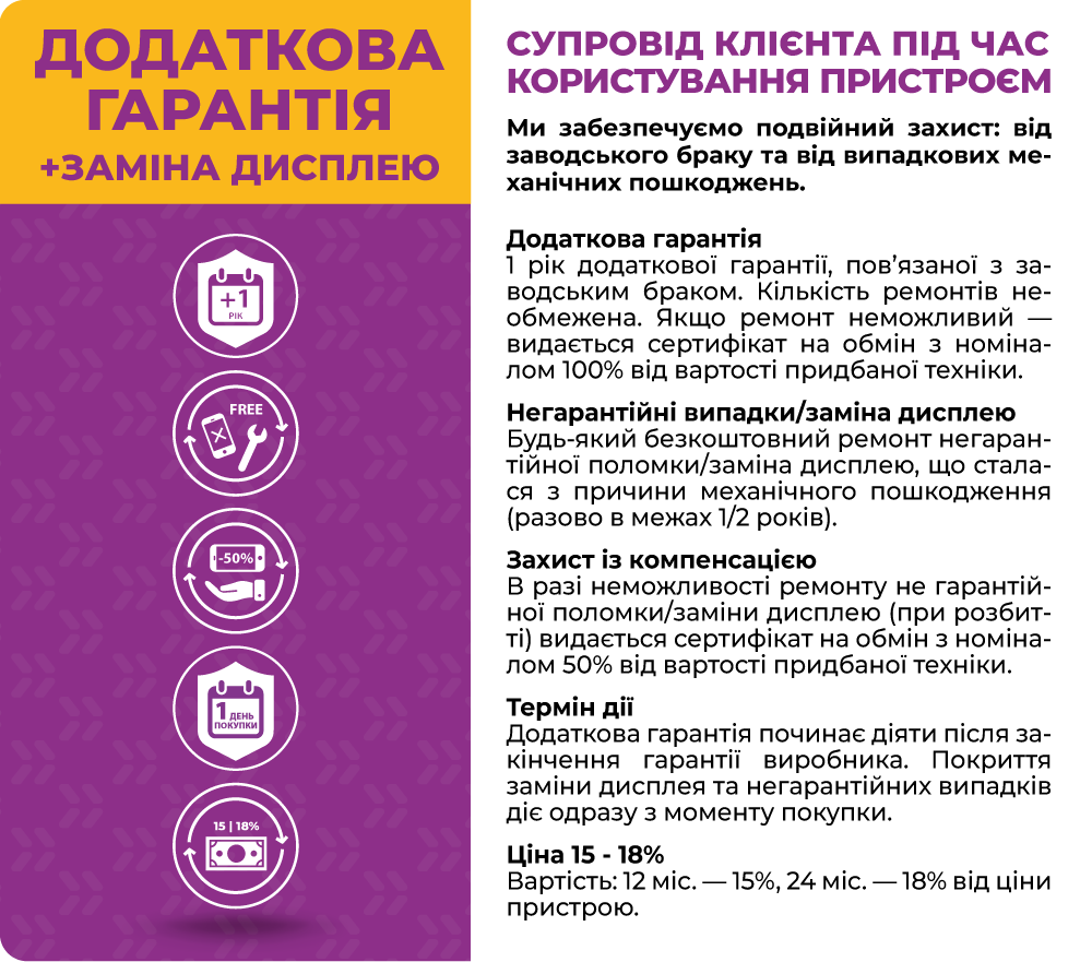 Сервіс 2